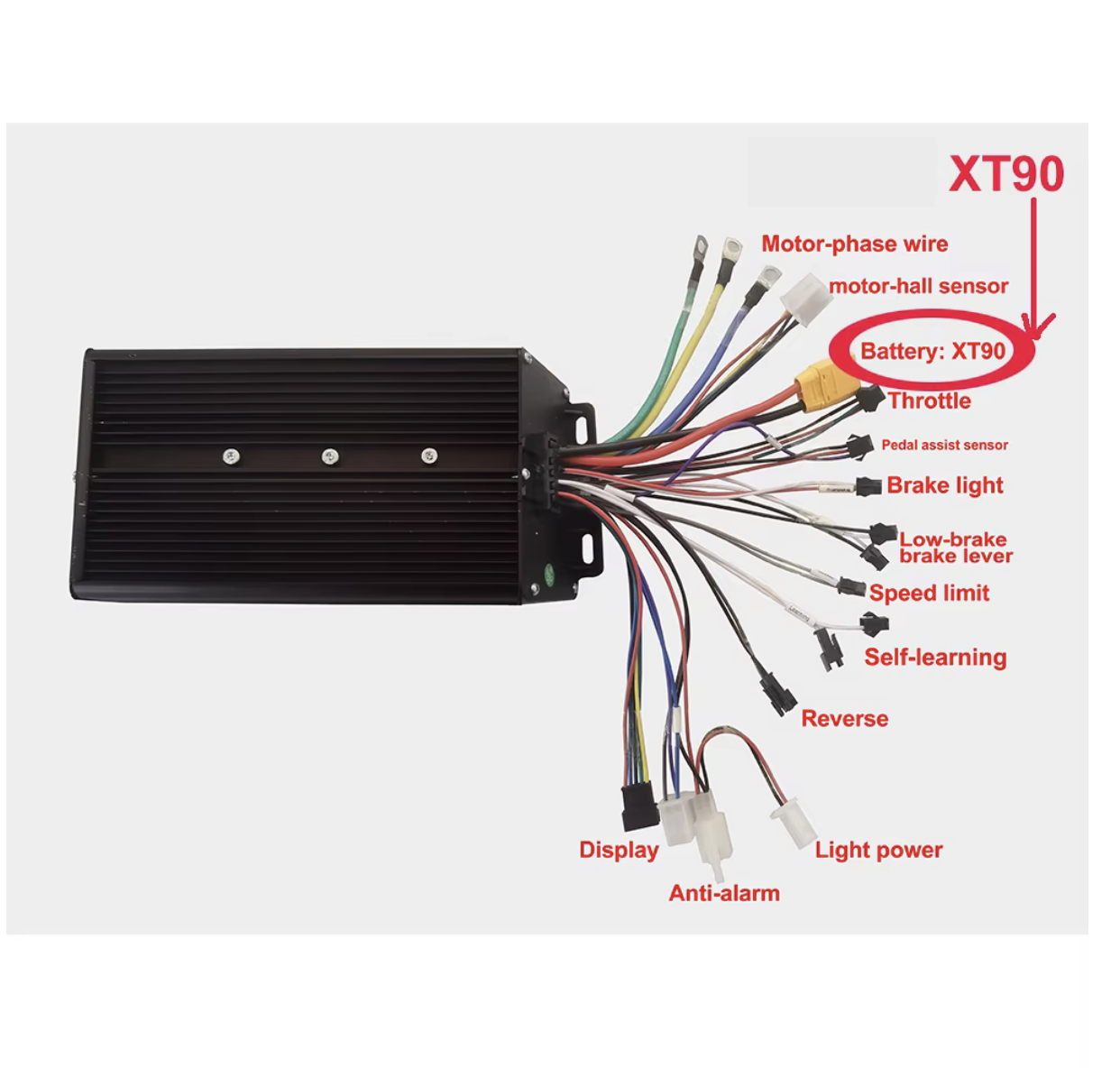 Kit de Motor e Controlador Dup - Dual Motor Ebike Kit 2000W avaliação e preço